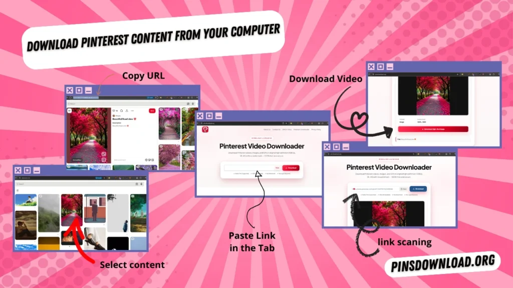 How to download Pinterest content on a computer by selecting content, copying the URL, pasting the link into PinsDownload, scanning the link, and downloading the file.