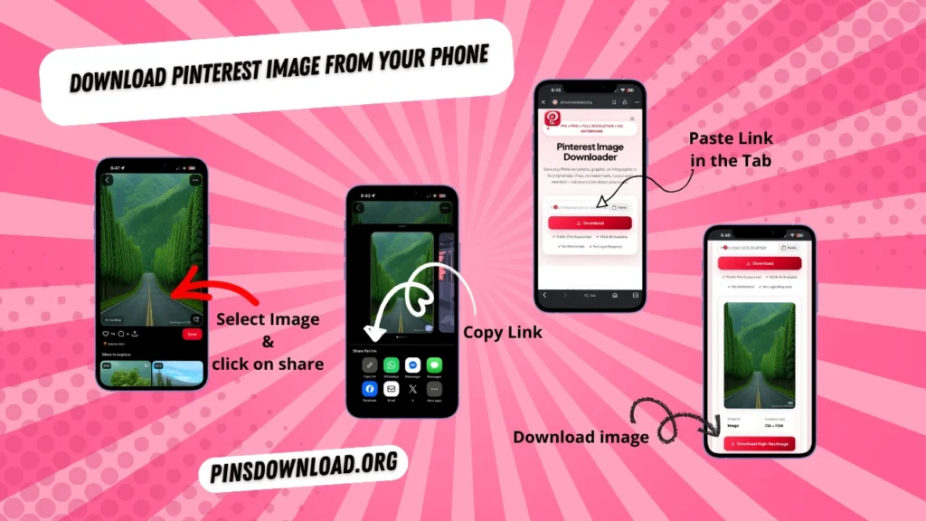Pinterest Image Downloader 1 Step-by-step guide showing how to download a Pinterest image on a phone by selecting an image, copying its link, pasting it into the Pinterest Image Downloader, and downloading the image.