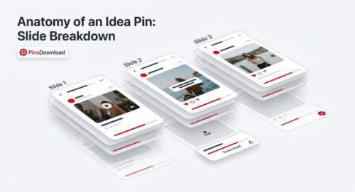 Diagram showing how Pinterest Story and Idea Pins consist of sequential video and image slides with text overlays